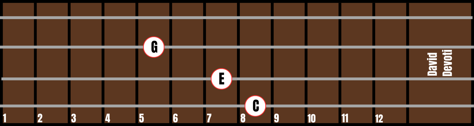 Triad 1